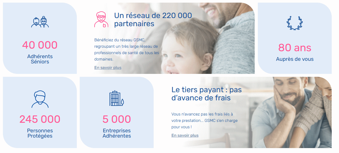 Avantages GSMC