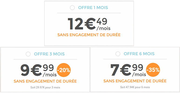 Devenir membre premium